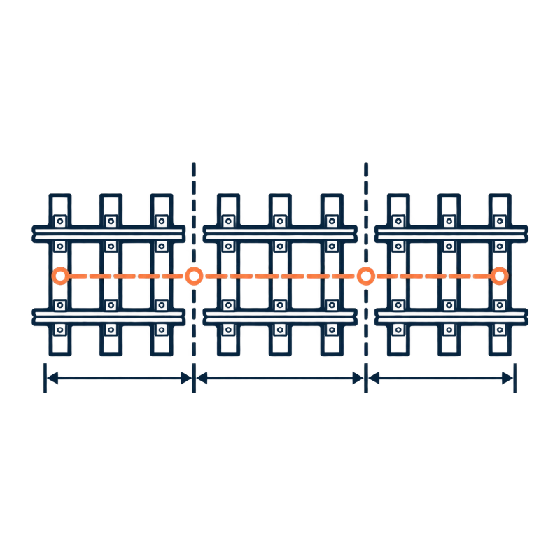 Coordinated rail programme drawing